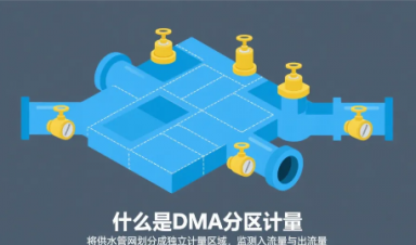 DMA 分區(qū)計量：城市供水管理的智慧之選